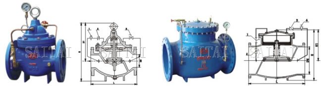 Non-Surge Check Valves