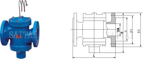 Self Pressure Diffential Control Valves