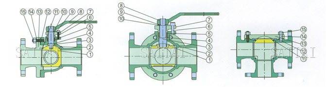 Materials of Three-Way Ball Valves