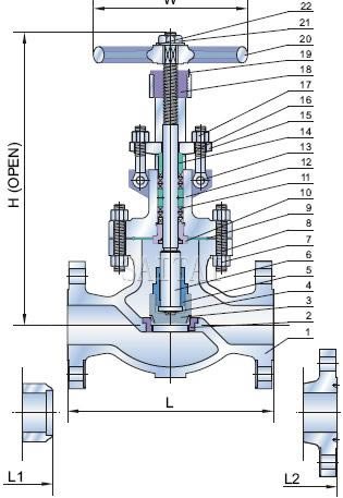 Materials of Cl 900, 1500 Lb Cast Steel Globe Valves