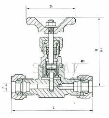 Structure of JJY1 Ferrule Globe Valve 