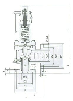 Safety Relief Valves, Opened