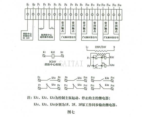 图七