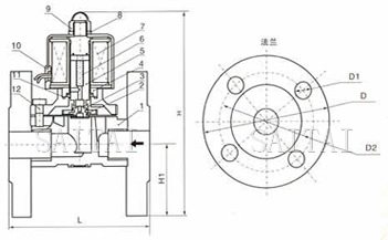 外形尺寸，内部结构图1