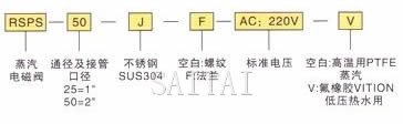 订货代码