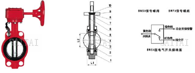 BWSX中线型对夹消防专用信号蝶阀总装图