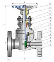 法兰螺栓阀盖锻钢闸阀 结构图