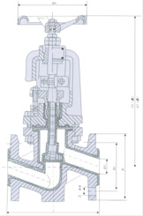 衬胶截止阀、衬氟截止阀结构图