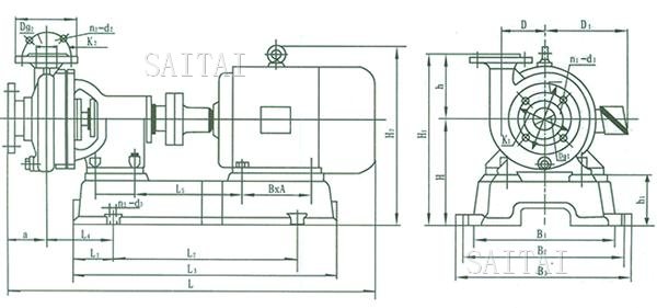 AFB、FB耐腐蚀泵的结构和外形安装尺寸表图