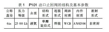 高压液氨泵出口止回阀的泄漏与维修图1