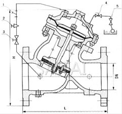 隔膜式遥控浮球阀结构图