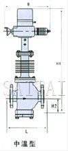 电动直通单、双座调节阀结构图