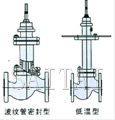 气动薄膜单座、套筒调节阀结构图3