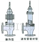 气动薄膜角式单座调节阀外形结构图3