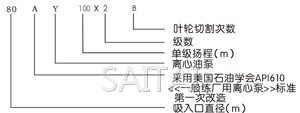 AY型单级、两级离心油泵