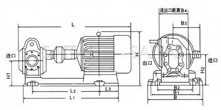 KCB、2CY齿轮油泵安装尺寸图2