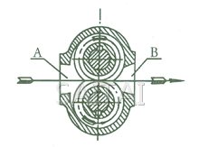 KCB、2CY齿轮油泵工作原理