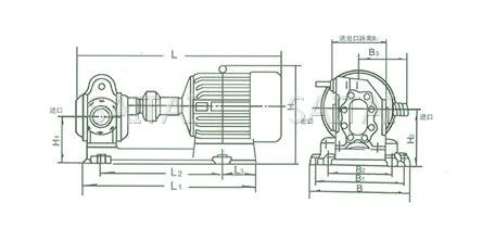 KCB、2CY齿轮油泵安装尺寸图